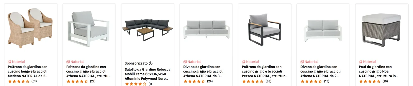 Catalogo di partenza