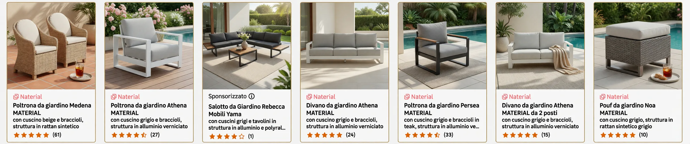 Catalogo rigenerato uniforme